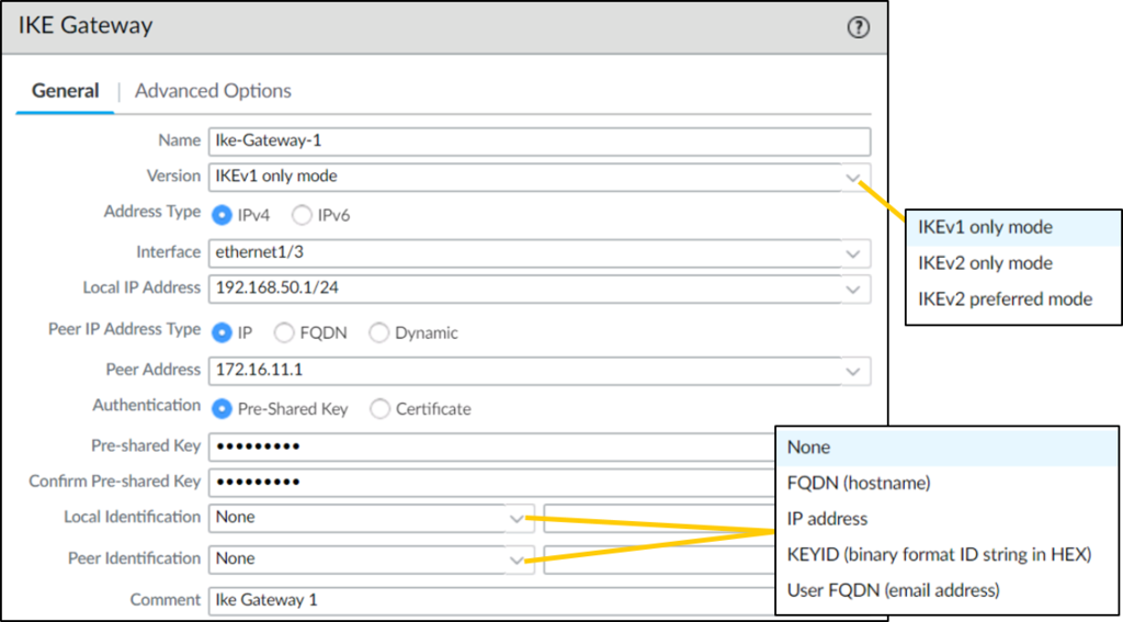 IKE Gateway: IKE version, interface, peer address, authentication and identification.
