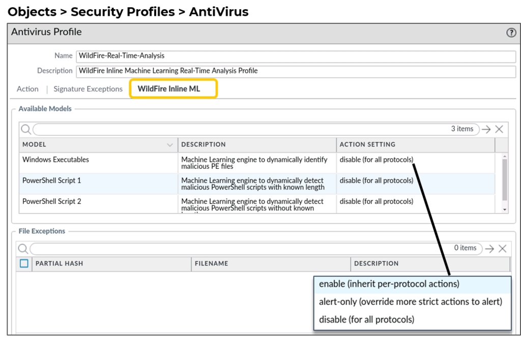 Antivirus profile with WildFire Inline ML models per file type, each with its own action setting.